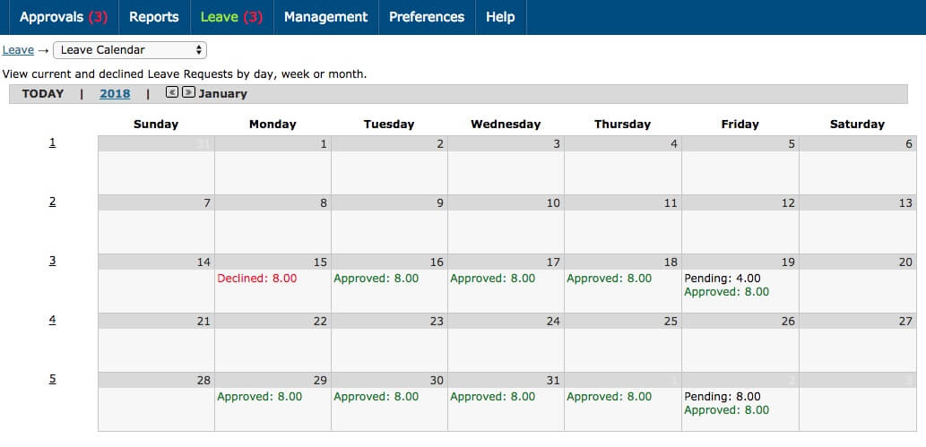 journyx dashboard