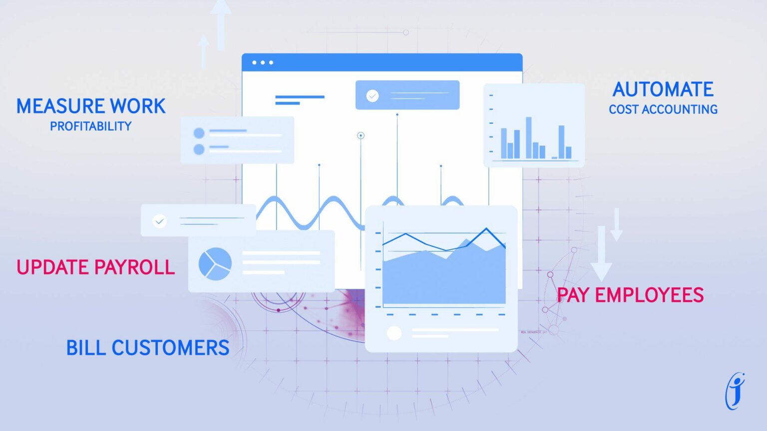 Time Tracking & Resource Management Software Tour Journyx