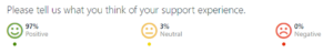 Journyx Customer Sat Scores