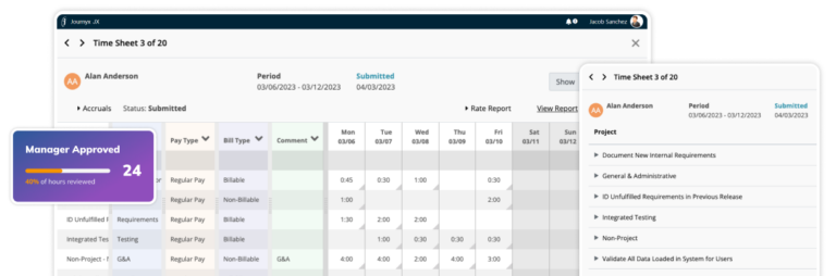 Multi-level time tracking approval workflows | Journyx